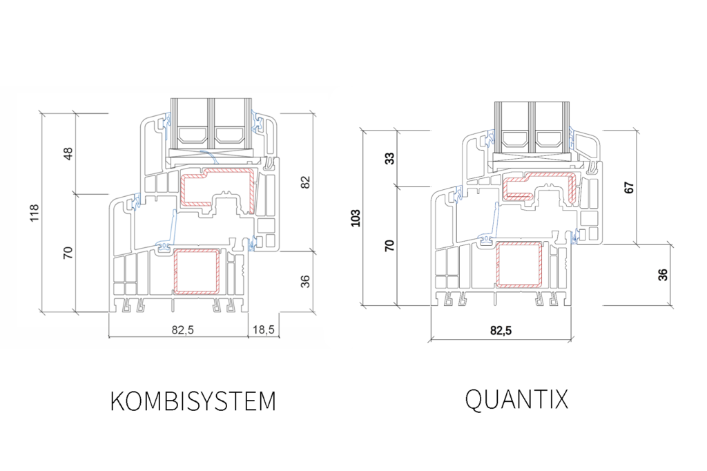 kombisystem i quantix